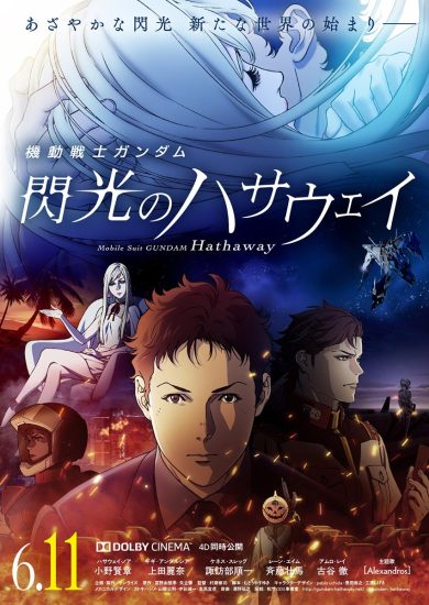 فيلم Kidou Senshi Gundam: Senkou no Hathaway 2021 مترجم اون لاين