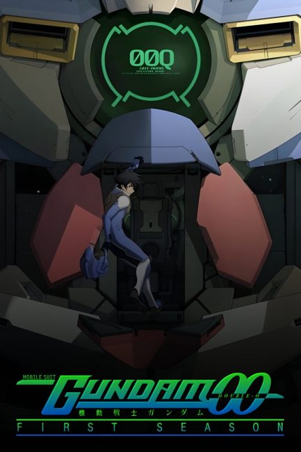 انمي Kidou Senshi Gundam 00 الموسم الاول الحلقة 2 مترجمة